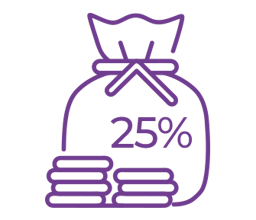 Gana desde el 25%
